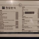 행복이 가득한 분식 네이버블로그