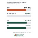 (주)참물류