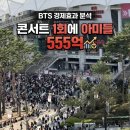 빅 마스터 체육관 | BTS 콘서트 상권 매출 폭발, 555억 놓치지 않는 사장님들의 비밀