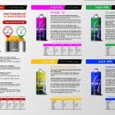 차사랑모터라이프 | 오일시리즈 한번에 보기/애쉬FSE/애쉬FS/애쉬VFS/논폴리머엔진오일/에스테르엔진오일/애쉬모터오일취급문의