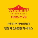 원더스 이미지