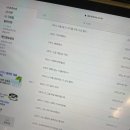 챠오 이탈리아어 회화 중급 이미지