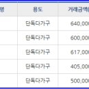 라온국악학원 이미지