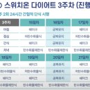 스위치온 다이어트 1개월 내돈내산 찐후기: 비용, 효과, 부작용, 요요 방지법까지 (2025 최신판)
