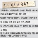 군청 앞 이미지