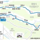 상촌우체국 이미지