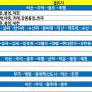 감곡수산 이미지