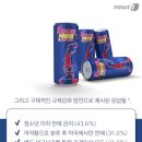 붕붕 이미지