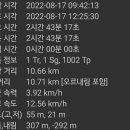 양화마을회관 이미지