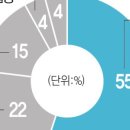 제이씨산업