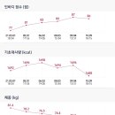 PT훈련소 이미지