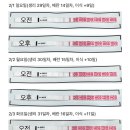 33떡볶이&꼬마김밥 진해남문점 | [동결1차]5일배아 2개 감자, 눈사람 동결이식 / 1차 피검사까지의 기록(과연결과는?)