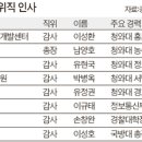 현씨농수산