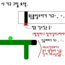 윗몸기구랑- 팔굽혀펴기 기구- 이미지