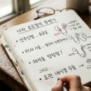 PCN | [요로결석 투병기] 신우신염, PCN 시술, 쇄석술을 거쳐 요관 내시경 수술을 앞두기까지