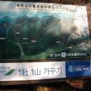삼각산 12월19일 이북5도청-비봉-사모바위-대남문 이미지