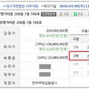 강창세탁소 이미지