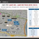 호반센트럴공인중개사사무소 이미지