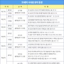 구속사시리즈7권 - 하나님의 구속사적 경륜으로 본 영원한 만대의 언약 『십계명』 이미지