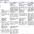 에듀나라 이미지