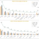 국토연구원앞 이미지