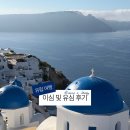 유럽여행 유심사 이심&amp;유심 사용 후기｜활성화 및 사용법｜20% 할인링크