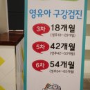 맘앤키즈치과의원 이미지