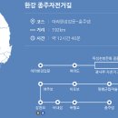 국토종주자전거길1-451 이미지