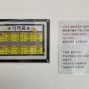 프린트숍 이미지