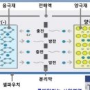 롯데알미늄(주) 이미지