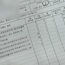 지티타워약국 이미지