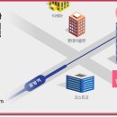 별따라꽃따라 이미지