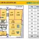 더원약국 이미지