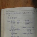 황골민박 이미지