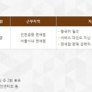 (주)반듯코리아 네이버블로그