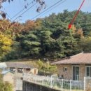 옥천군청성면묘금보건진료소 이미지