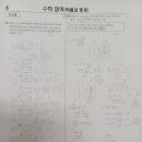 수해력수학교습소
