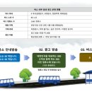 단비애드