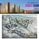 센텀역사 이미지