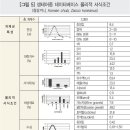 성환건설㈜ 이미지