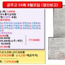 2024년 8월 공주고 54회 모임 결산 보고 이미지