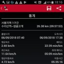 수리산역 이미지