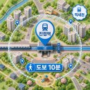 다산신안인스빌공인중개사사무소 | 진접역 10분거리 아파트 추천 및 입지분석