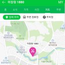 미장원1880 네이버블로그