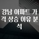 강남아파트 이미지