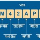 차대번호 의미!!차대번호 위치!!차대번호 세부설명!! 참고하세요^^ 이미지