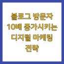 (주)리드인터렉티브 | 블로그 방문자 10배 증가시키는 디지털 마케팅 전략