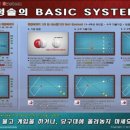 청솔당구클럽 이미지