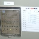 ELD (누전경보기) (Earth Leakage Detector &amp; Fire Aiarm) 이미지