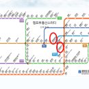 거제해맞이역(서면 방면) 이미지